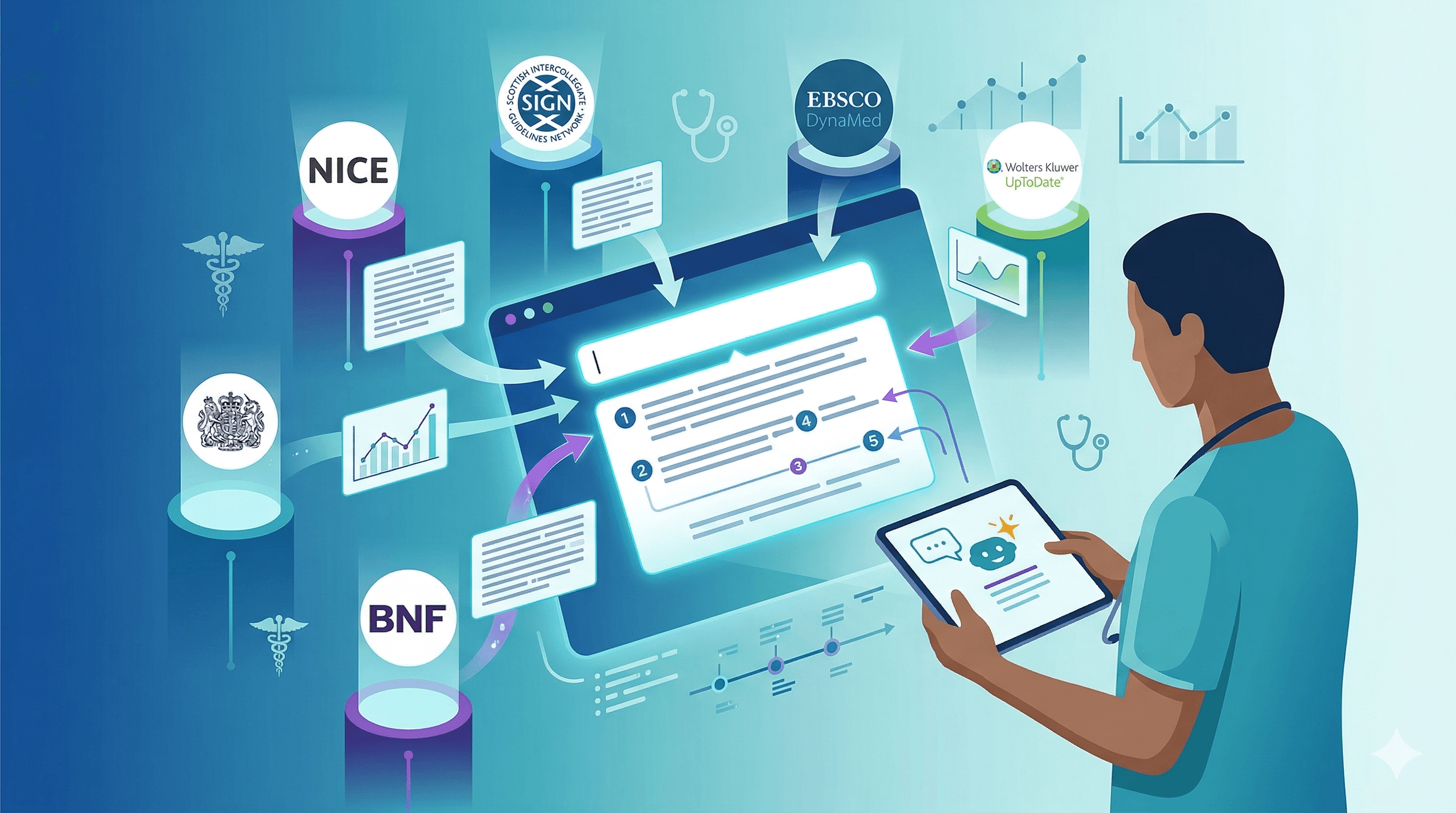 Featured image for Best AI clinical decision support tools 2026: UpToDate AI vs DynaMed vs iatroX